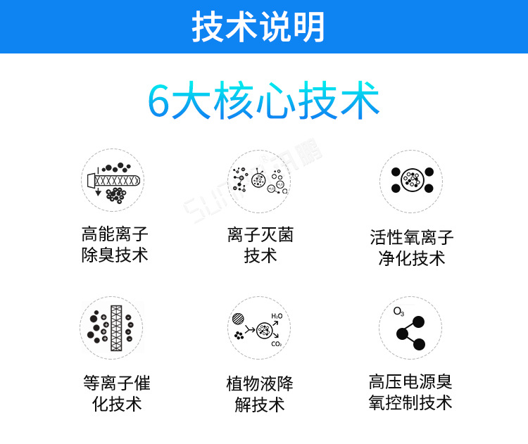 公廁空氣凈化器技術(shù)說(shuō)明 公廁空氣凈化器技術(shù)說(shuō)明