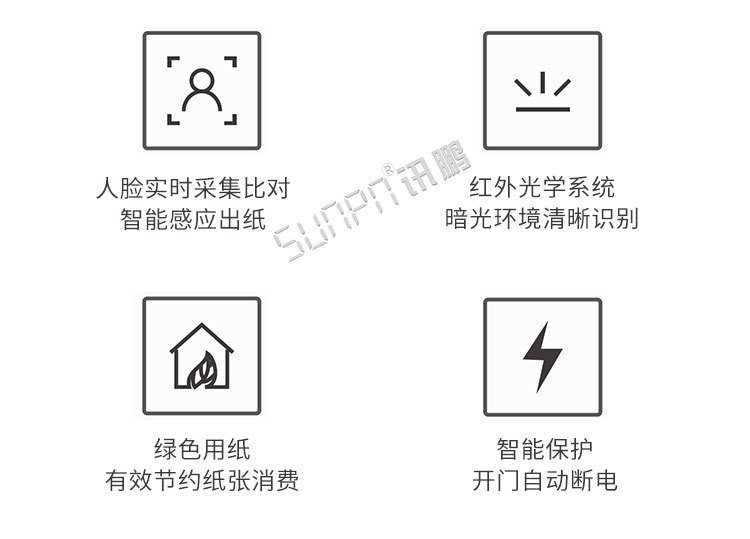 人臉識別智能取紙機(jī)產(chǎn)品介紹 人臉識別智能取紙機(jī)產(chǎn)品介紹
