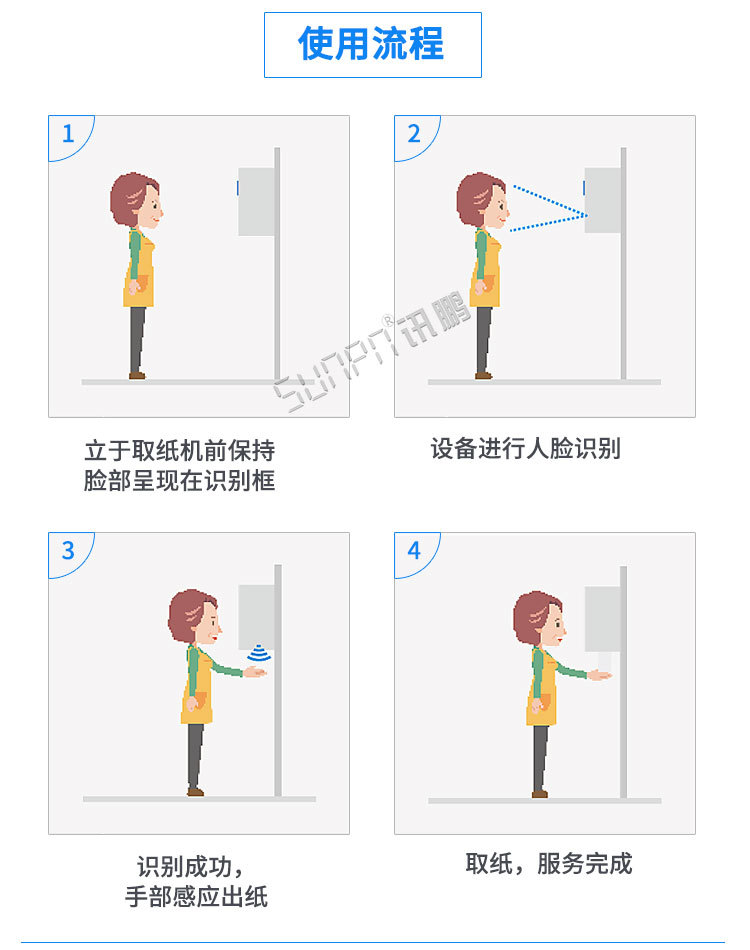 人臉識別智能取紙機(jī)使用流程 人臉識別智能取紙機(jī)使用流程