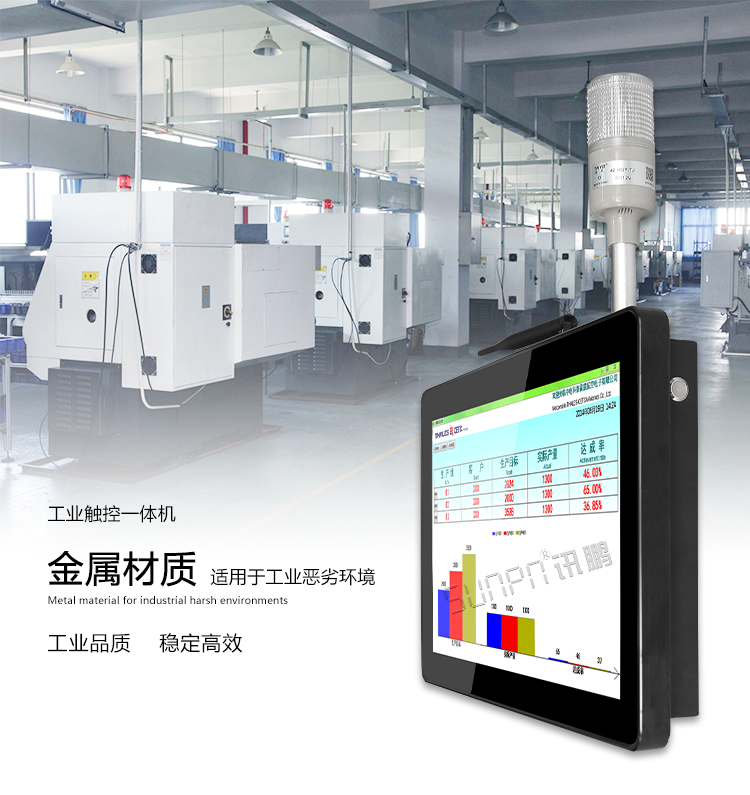 工業(yè)觸控一體機(jī)