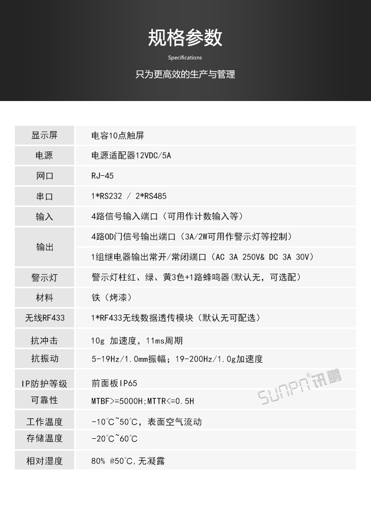 工業(yè)觸控一體機(jī)參數(shù)