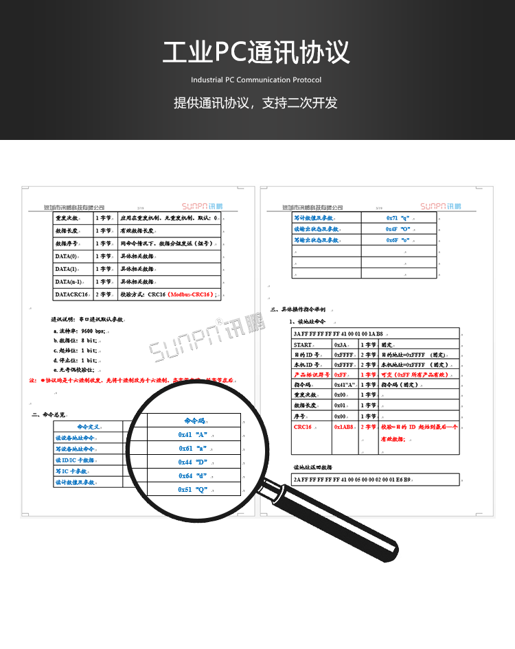 工業(yè)觸控一體機(jī)通訊協(xié)議