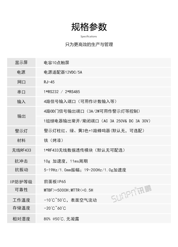 工業(yè)觸摸一體機(jī)參數(shù)