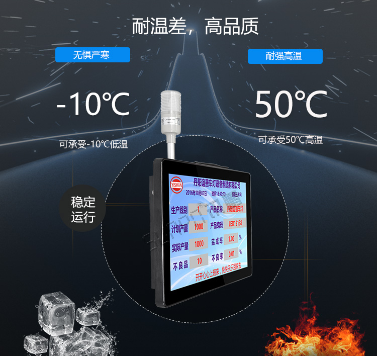 工業(yè)一體機(jī)耐高溫
