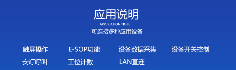 工業(yè)一體機(jī)應(yīng)用