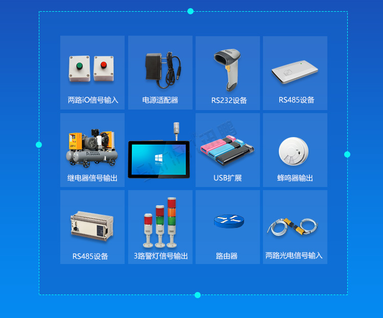 工業(yè)一體機(jī)應(yīng)用說(shuō)明