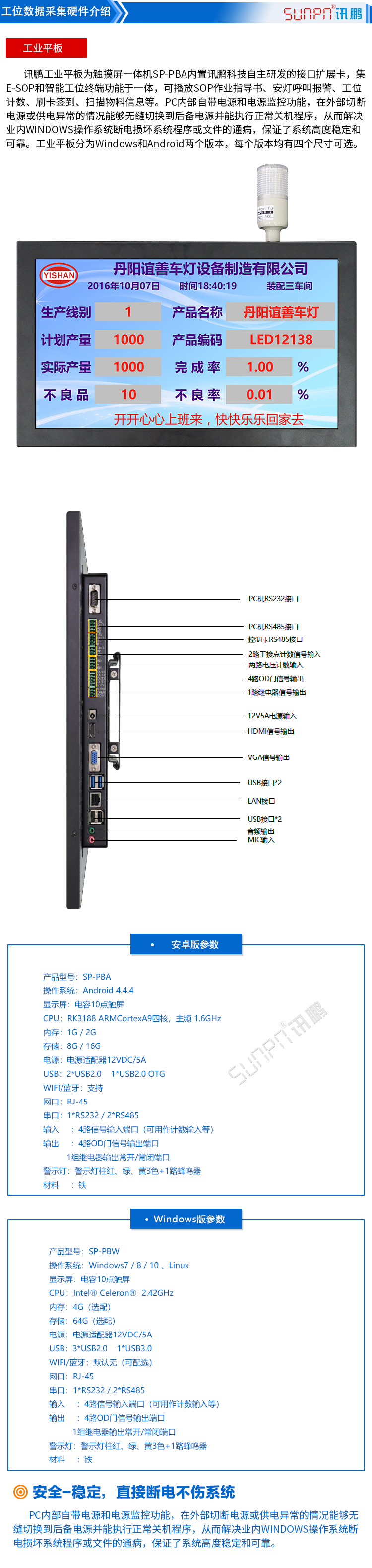 工業(yè)一體機(jī)