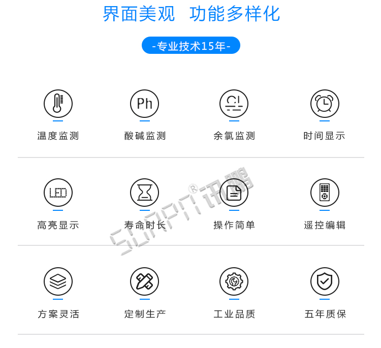 水質(zhì)監(jiān)測顯示屏產(chǎn)品介紹 水質(zhì)監(jiān)測顯示屏產(chǎn)品介紹