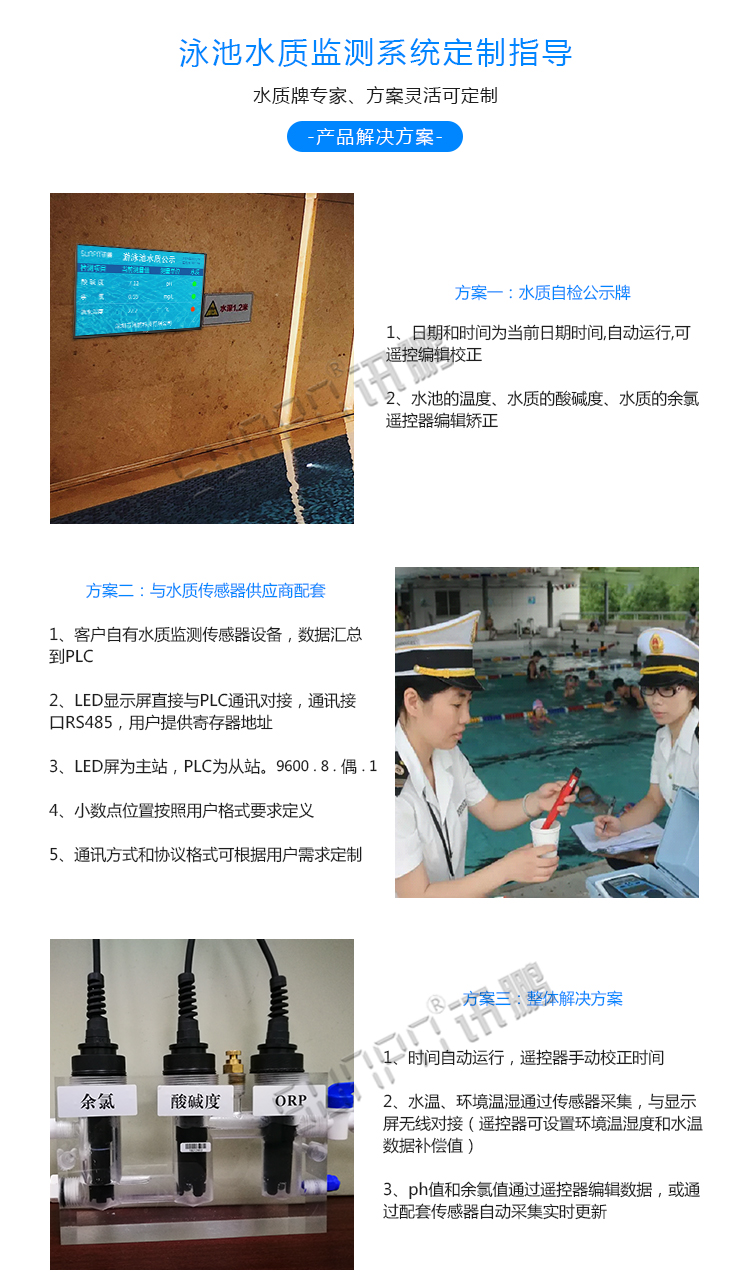 水質(zhì)監(jiān)測顯示屏定制指導(dǎo) 水質(zhì)監(jiān)測顯示屏定制指導(dǎo)