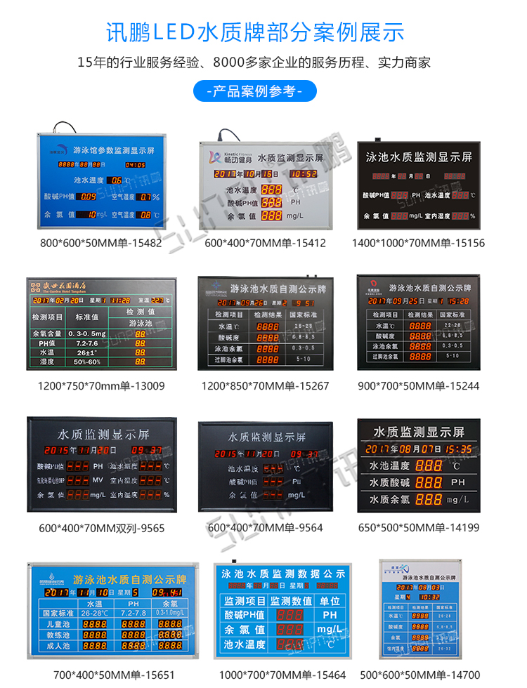 水質(zhì)監(jiān)測顯示屏案例參考 水質(zhì)監(jiān)測顯示屏案例參考