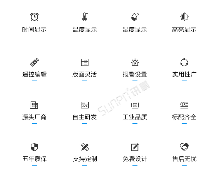 溫濕度數(shù)據(jù)看板顯示 溫濕度數(shù)據(jù)看板顯示