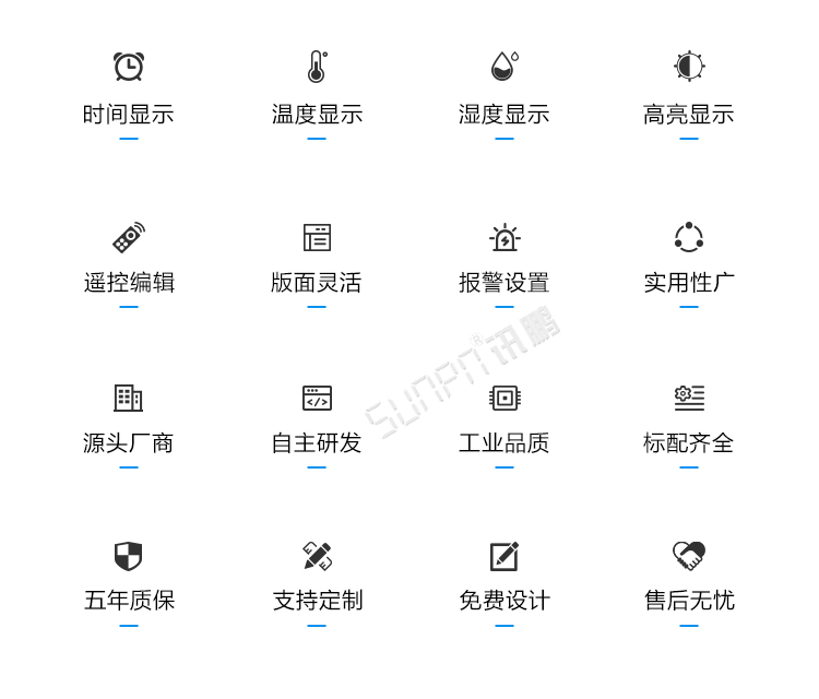 溫濕度監(jiān)測(cè)看板產(chǎn)品介紹