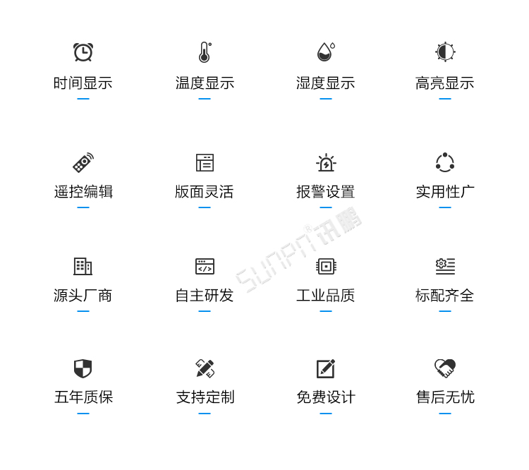 倉(cāng)庫(kù)溫濕度產(chǎn)品介紹