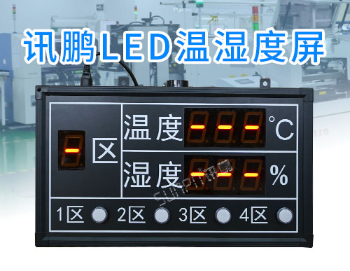 庫房多區(qū)域溫濕度監(jiān)測LED顯示屏_不達標報警提醒