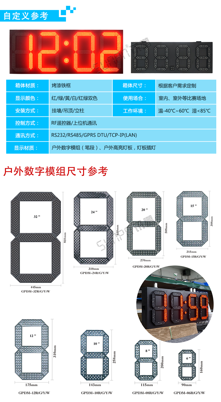 LED油價(jià)屏尺寸參考 LED油價(jià)屏尺寸參考