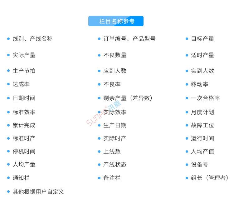 車間生產(chǎn)看板系統(tǒng)定制指導