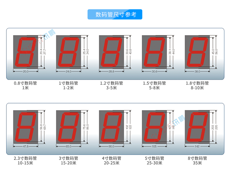 車間生產(chǎn)看板系統(tǒng)定制指導