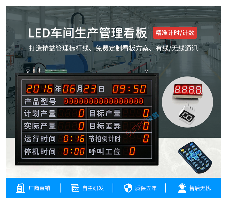 流水線電子看板產(chǎn)品介紹