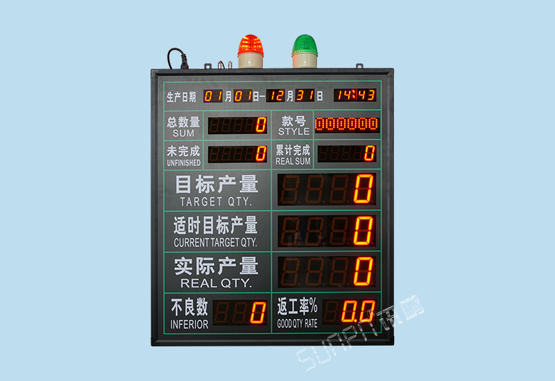 服裝廠生產(chǎn)管理看板系統(tǒng)_車間電子看板_精益管理拉動(dòng)系統(tǒng)_訊鵬定制