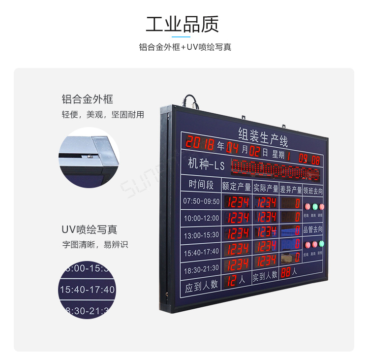 工廠車間看板系統(tǒng)產(chǎn)品介紹