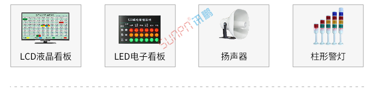 安燈系統(tǒng)組成 安燈系統(tǒng)組成