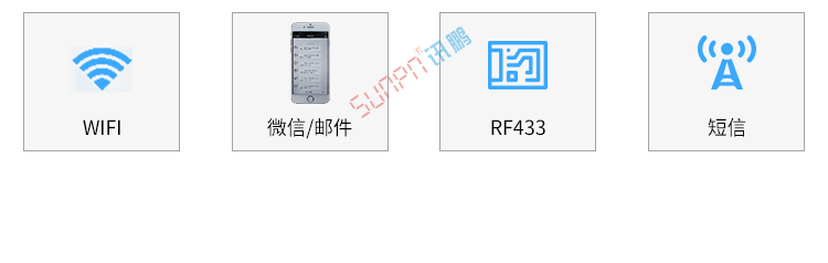 安燈系統(tǒng)組成 安燈系統(tǒng)組成