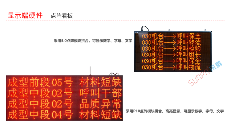 安燈系統(tǒng)硬件介紹 安燈系統(tǒng)硬件介紹