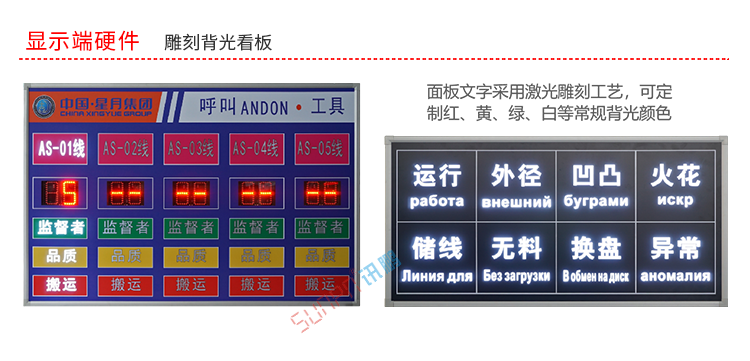 安燈系統(tǒng)硬件介紹 安燈系統(tǒng)硬件介紹