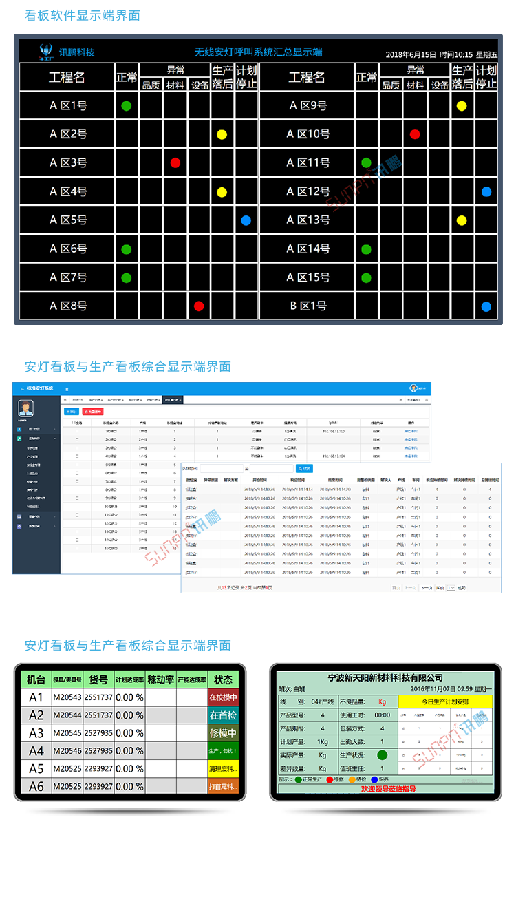 安燈系統(tǒng)軟件介紹 安燈系統(tǒng)軟件介紹