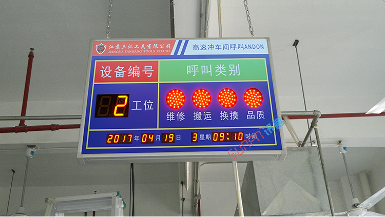 ANDON系統(tǒng)功能說明
