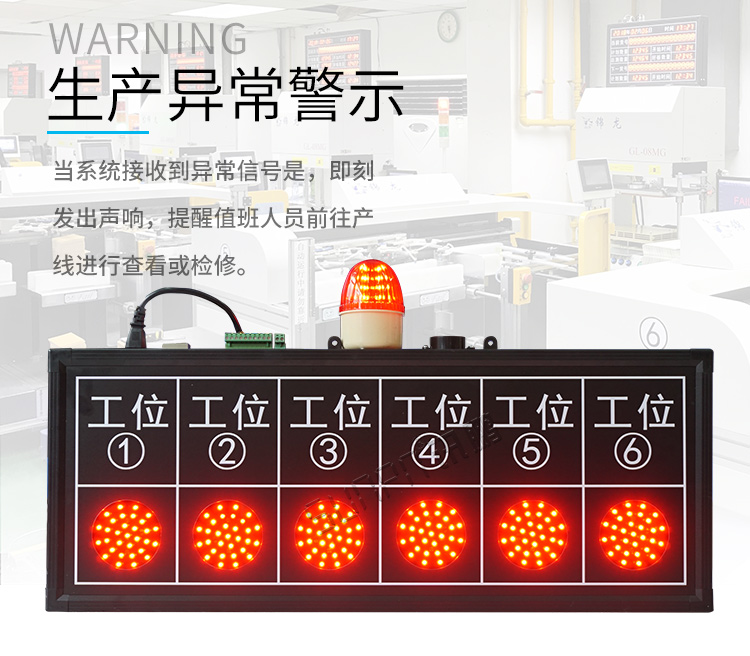 工位安燈呼叫系統(tǒng)產(chǎn)品介紹