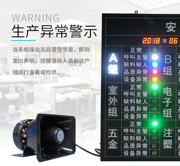 工廠車間生產(chǎn)狀態(tài)監(jiān)控看板產(chǎn)品介紹