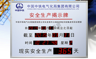 中國中鐵安全生產(chǎn)揭示牌