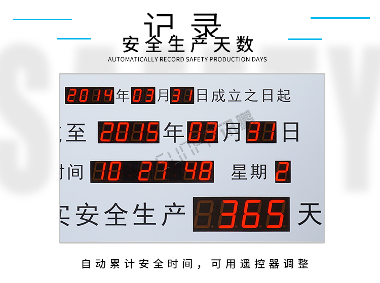 中國中鐵安全生產(chǎn)揭示牌產(chǎn)品介紹