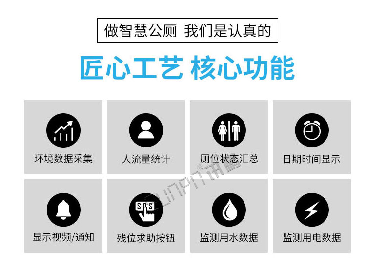 智能廁所引導(dǎo)系統(tǒng)產(chǎn)品介紹 智能廁所引導(dǎo)系統(tǒng)產(chǎn)品介紹