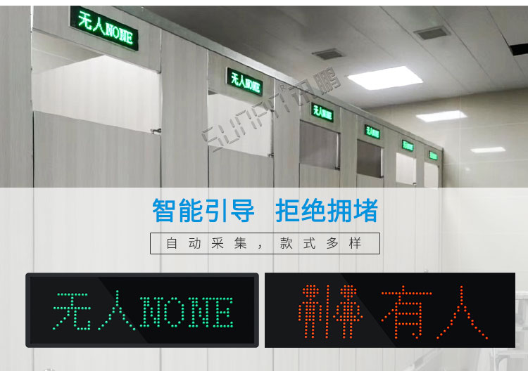 智能廁所引導(dǎo)系統(tǒng)產(chǎn)品介紹 智能廁所引導(dǎo)系統(tǒng)產(chǎn)品介紹