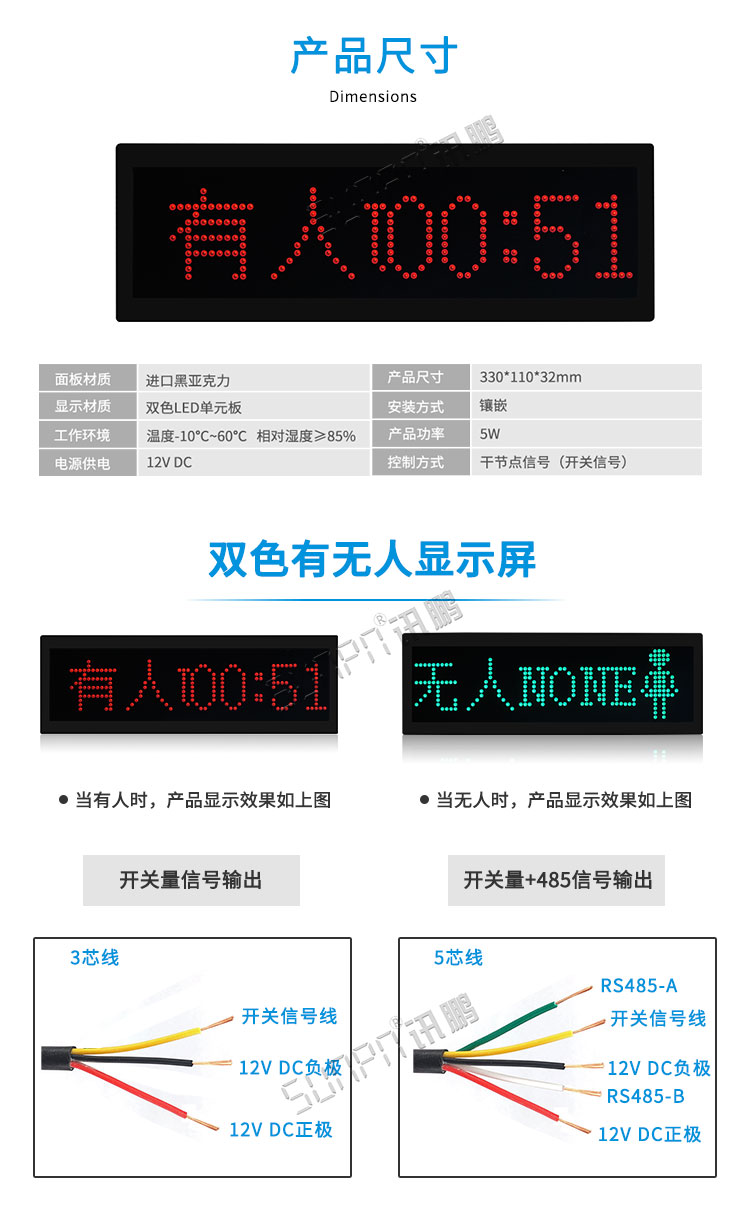廁所有人無人顯示屏產(chǎn)品參數(shù)
