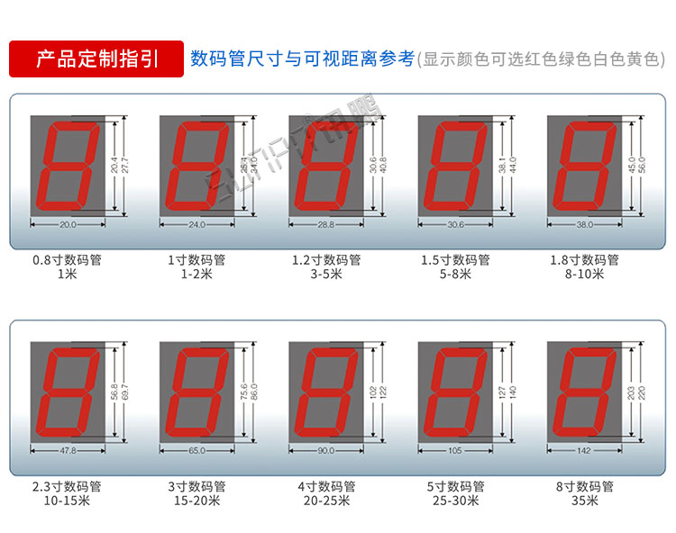 NTP網(wǎng)絡(luò)同步時鐘系統(tǒng)尺寸參考 NTP網(wǎng)絡(luò)同步時鐘系統(tǒng)尺寸參考