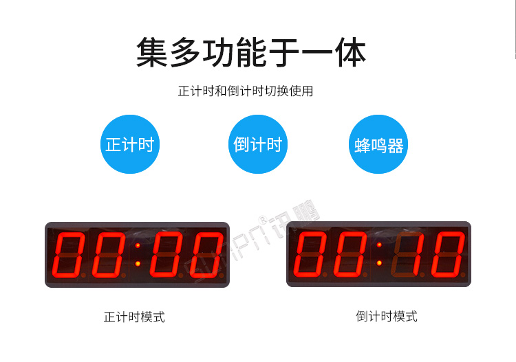 LED計(jì)時(shí)器產(chǎn)品介紹
