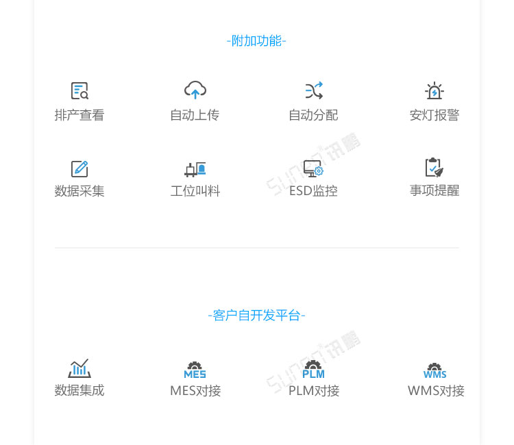ESOP系統(tǒng)功能介紹