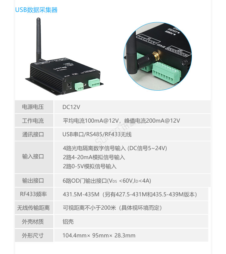ESOP系統(tǒng)擴展功能