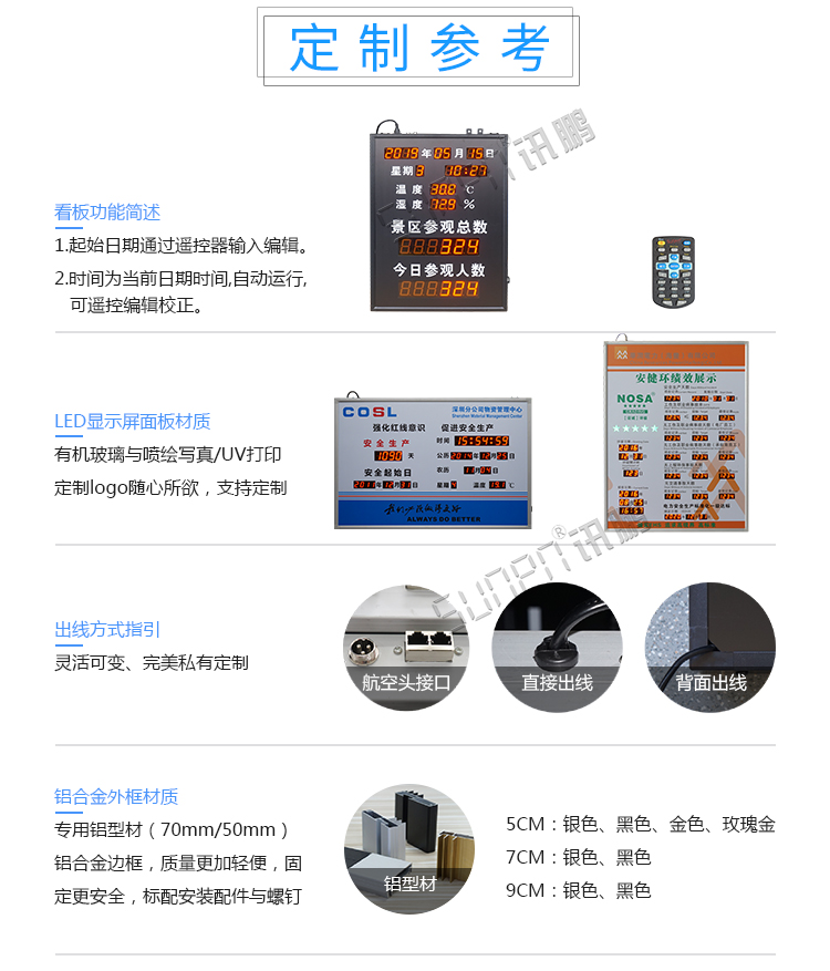 景區(qū)人數統(tǒng)計顯示屏定制參考 景區(qū)人數統(tǒng)計顯示屏定制參考