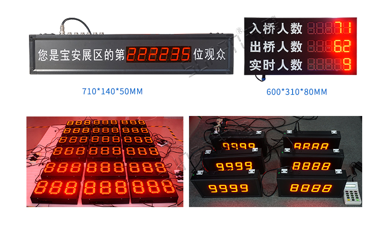景區(qū)人數統(tǒng)計顯示屏案例參考 景區(qū)人數統(tǒng)計顯示屏案例參考