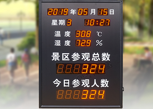 旅游景區(qū)人數(shù)統(tǒng)計顯示屏_人流量電子看板_定制LED電子看板