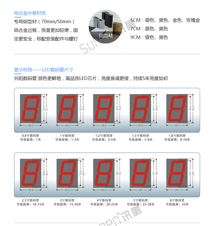 安全生產(chǎn)天數(shù)記錄牌定制指導(dǎo)
