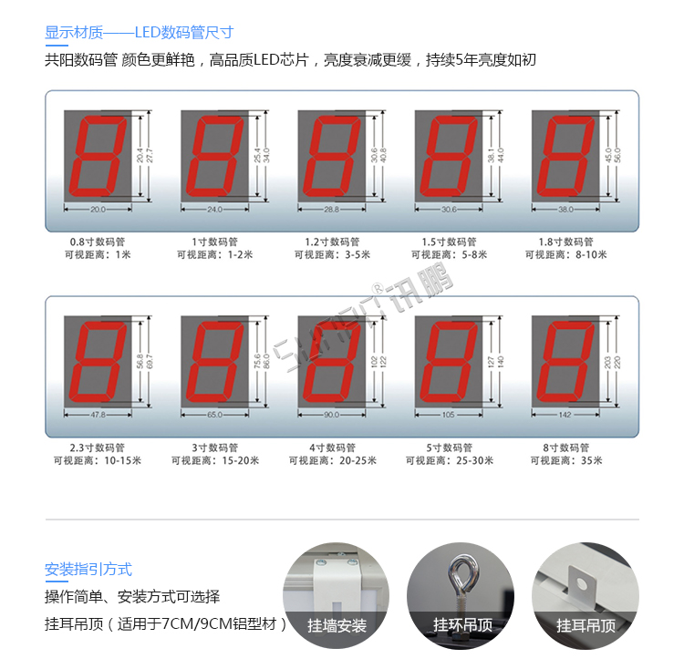 安全生產(chǎn)天數(shù)記錄牌定制指導(dǎo) 安全生產(chǎn)天數(shù)記錄牌定制指導(dǎo)