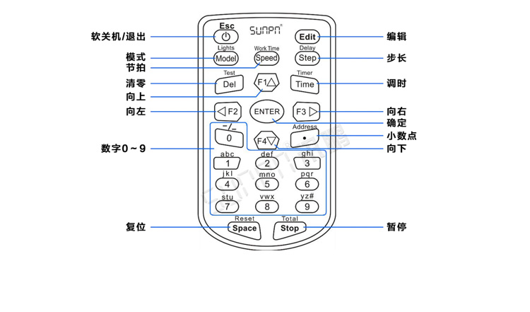 LED天數(shù)倒計時牌產(chǎn)品細節(jié) LED天數(shù)倒計時牌產(chǎn)品細節(jié)
