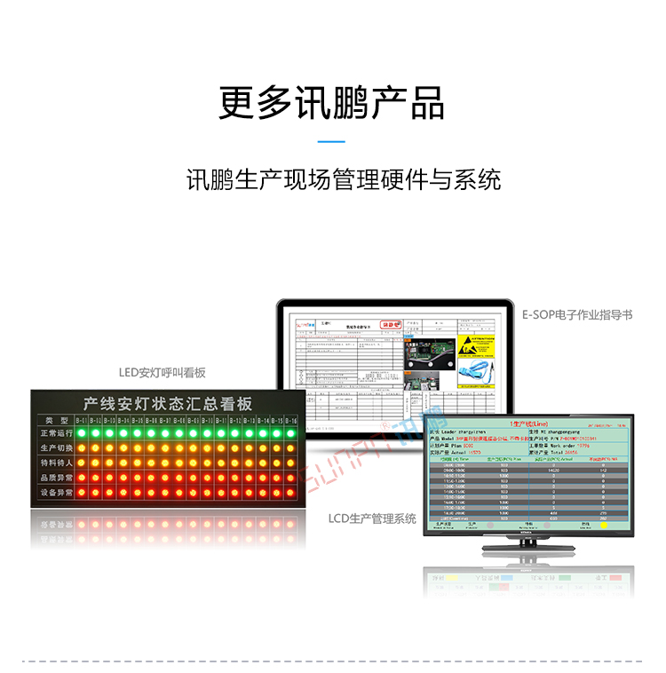 MES系統(tǒng)硬件