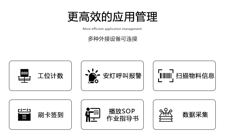工業(yè)觸摸一體機 工業(yè)觸摸一體機
