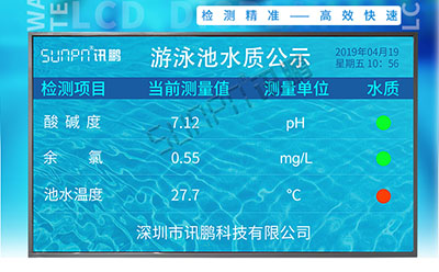 水質(zhì)監(jiān)測顯示屏 水質(zhì)監(jiān)測顯示屏